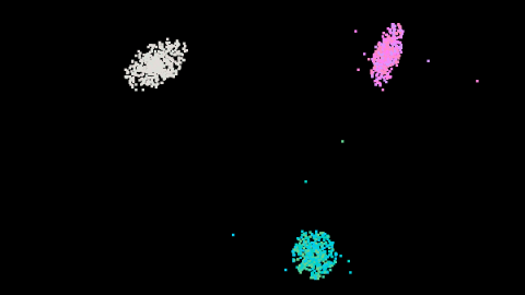 XScreenSaver Galaxy rendered entirely with retained HTML and CSS using PolyCSS.